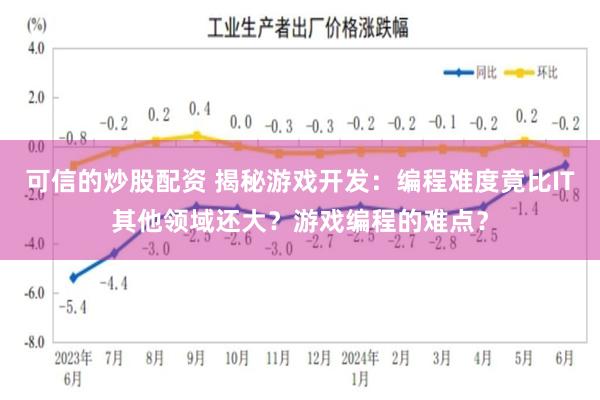 可信的炒股配资 揭秘游戏开发：编程难度竟比IT其他领域还大？游戏编程的难点？