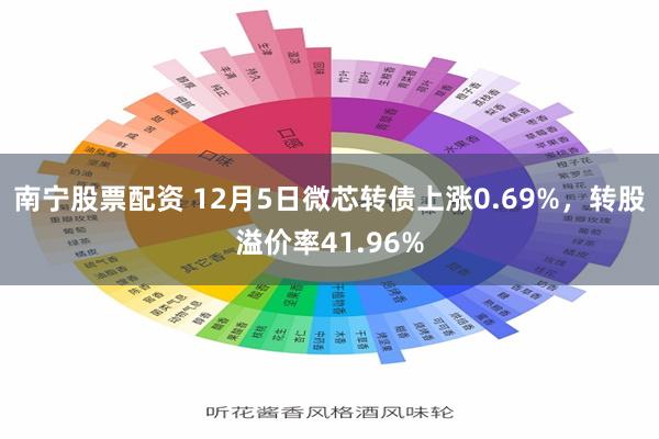 南宁股票配资 12月5日微芯转债上涨0.69%，转股溢价率41.96%